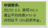 文本框: 申请要求：IELTS: 6.0, 单项≥6.0课业平均成绩≥70分该校给予10%的奖学金。